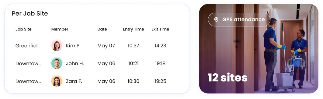 Managing cleaning crew with specialized time tracking tools across multiple job sites