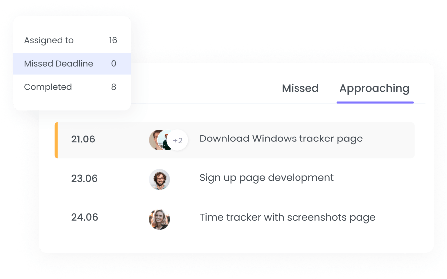 Task Management System in WebWork Time Tracker Task Management | WebWork Features