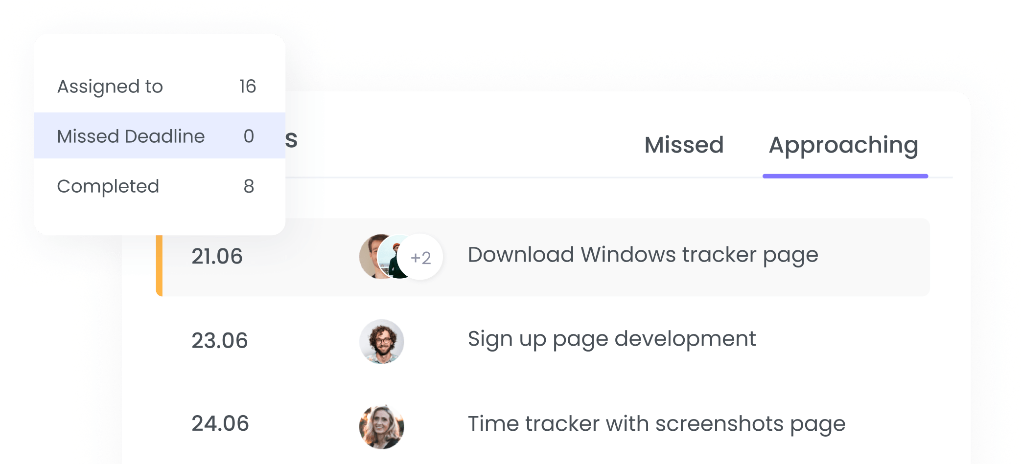 Task Management System in WebWork Time Tracker Task Management | WebWork Features