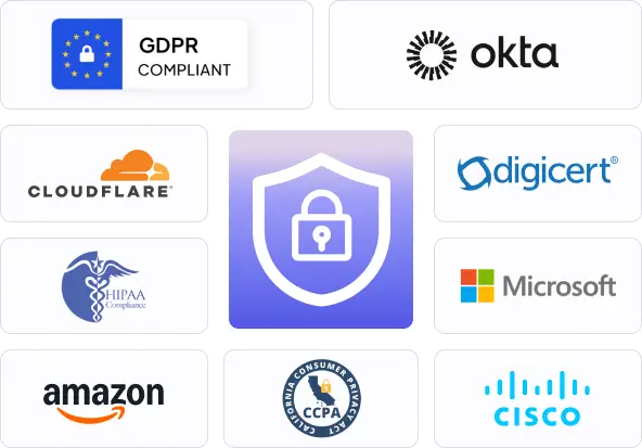 Sécurité et confidentialité des congés avec chiffrement et conformité RGPD, CCPA et HIPAA