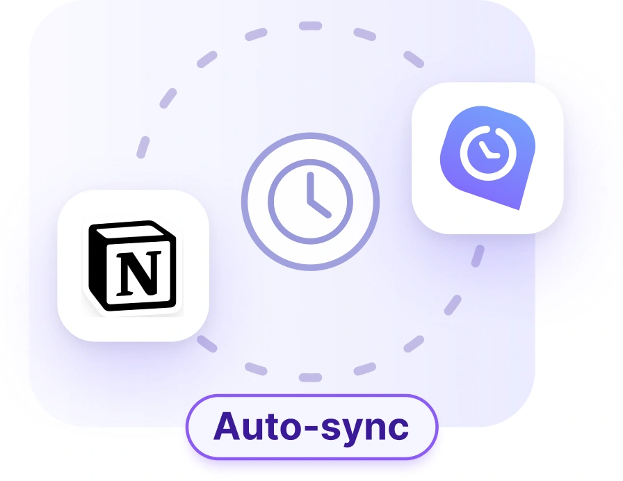 Sincronización automática bidireccional que capta cambios de estado, propiedades editadas y páginas nuevas de Notion en WebWork