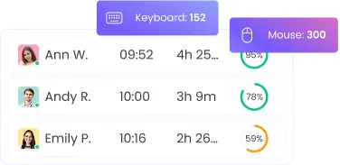 Offline time tracking software that measures productivity by activity levels