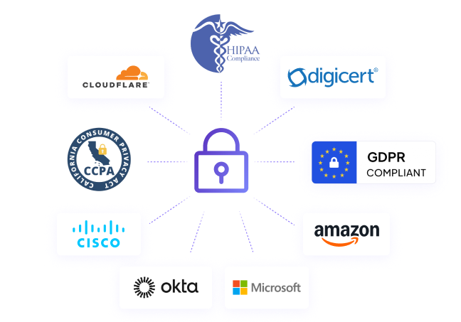 Secure offline time tracking software storing data locally and syncing safely