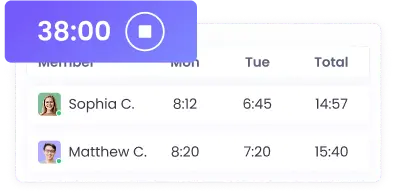 Offline time tracking software that monitors active work time
