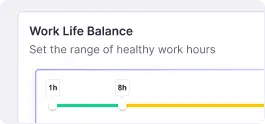 Analyze late night work, weekends, overtime, and workload balance