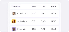 Track exact hours worked by your team