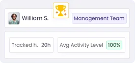 Leaderboards ranking team members based on performance, hours worked, and activity metrics
