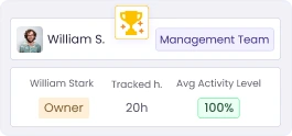 Rank team members by performance, hours, or activity metrics 