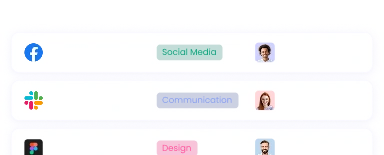 Automatic work categorization using AI to classify apps and websites