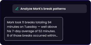 Break pattern analysis showing irregular break behavior and work habit insights