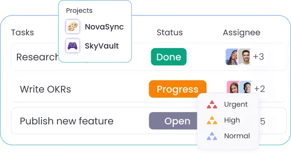 Task management interface with subtasks due dates priorities and custom statuses