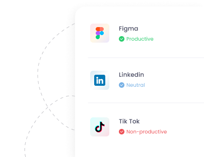Monitor Apps and Websites Usage with WebWork Time Tracker App and WebSite Usage | WebWork Tracker