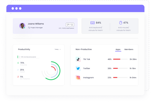 Track activity levels and boost productivity