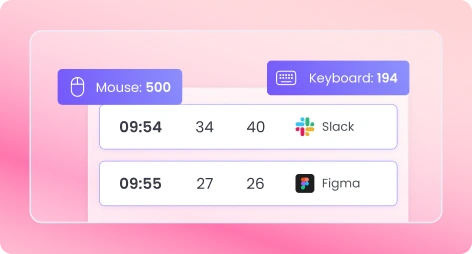 Employee activity level from keyboard and mouse engagement