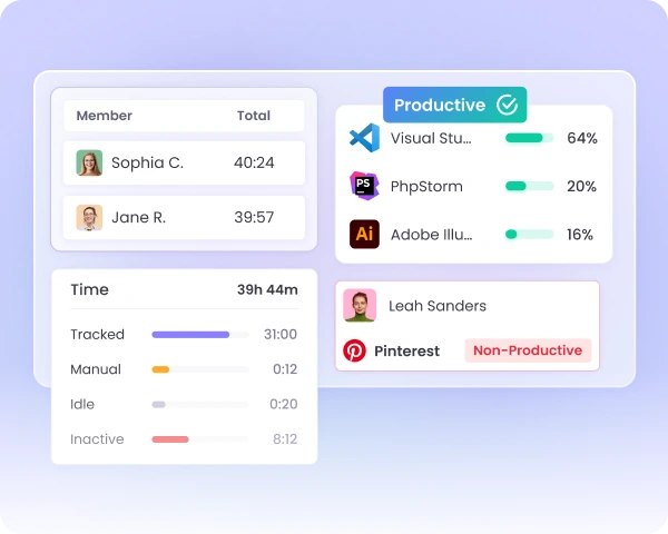Дашборд инсайтов по продуктивности для учета времени, показывающий рабочие часы команды, уровни активности и сравнение офисной и удаленной эффективности