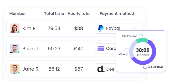 Employee payroll tracker with automated payments and exportable payroll data