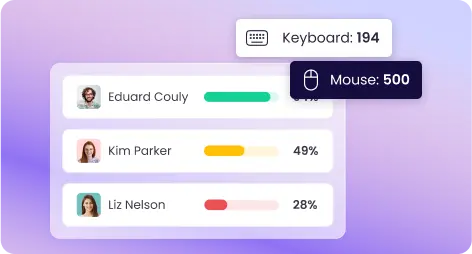 Activity Tracking Employee screen monitoring software tracking activity levels by mouse and keyboard use