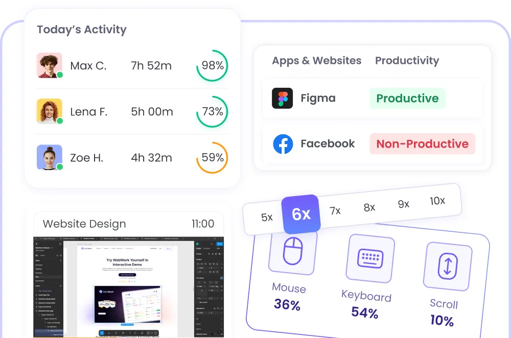 Employee screen monitoring dashboard with live activity, app and website usage, and screenshot frequency settings