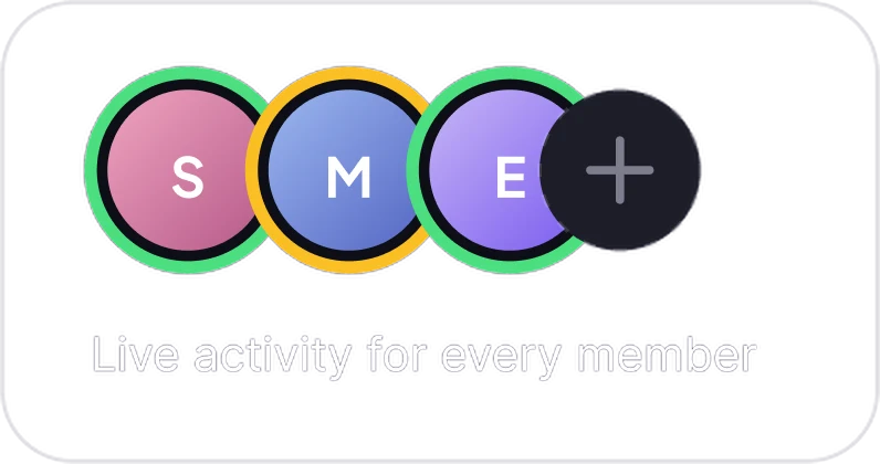 Inviting team members to WebWork with live activity for every member