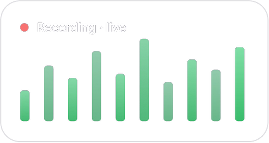 Live tracking chart recording work activity in WebWork