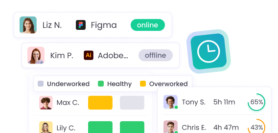 Employee time clock software gives data for payroll, productivity and project planning