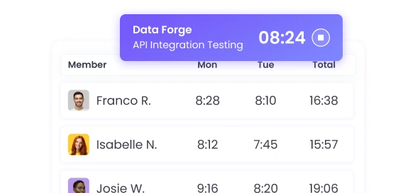 Employee time tracking software across desktop mobile and web with accurate time capture