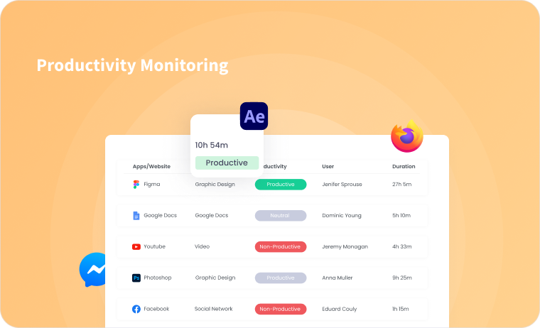 Boost Productivity with WebWork Time Tracker Productivity Monitoring | WebWork Features