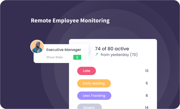 Monitor your Remote Employees with WebWork Time Tracker Remote Employee Monitoring | WebWork Features