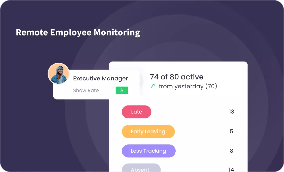 Remote Employee Monitoring | WebWork Features