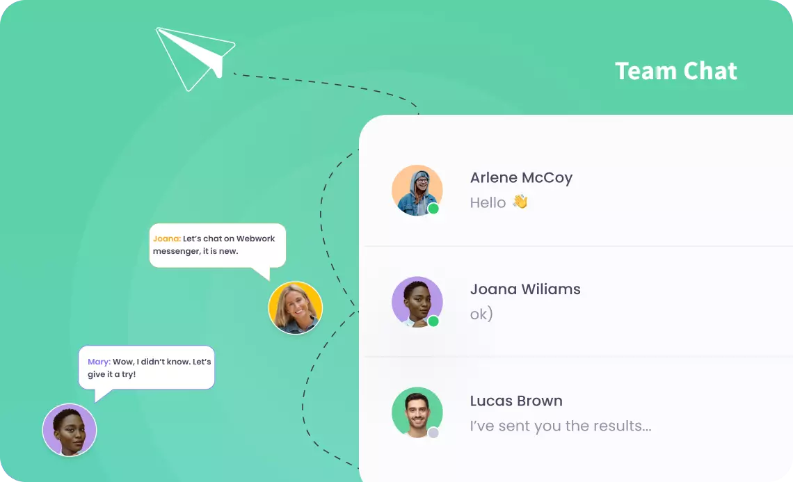 Team Chat as a Communication Tool in WebWork Time Tracker Team Chat | WebWork Features