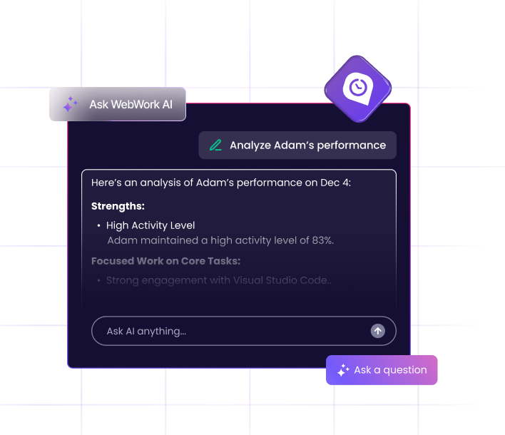 WebWork AI Proporciona Análisis de Rendimiento de Empleados WebWork AI proporciona análisis instantáneos y sugerencias de rendimiento para empleados