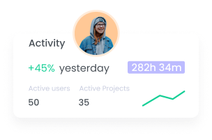 Activity Report | WebWork Tracker