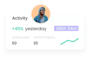 Activity Report | WebWork Tracker