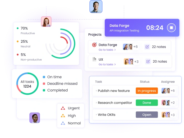 Employee Project and Task Management Software for Teams Track time with employee project and task management software for teams