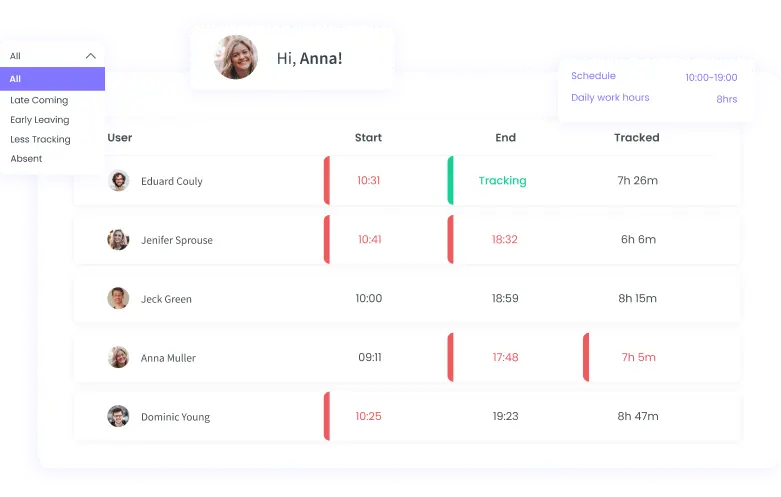 Real-time attendance monitoring | WebWork Tracker