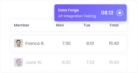 Rastreamento de tempo automatizado mostrando horas de trabalho precisas para funcionários remotos