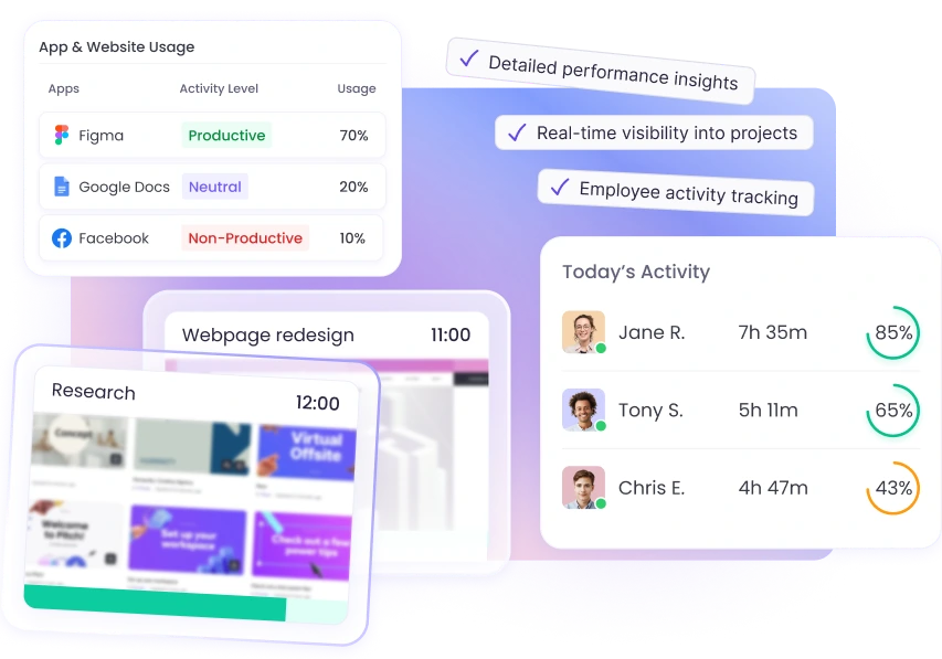 Monitoramento remoto de funcionários mostrando como as equipes acompanham o trabalho em fluxos remotos