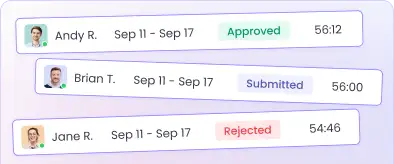 Software de monitoramento remoto convertendo horas aprovadas em folha de pagamento e pagamentos automatizados
