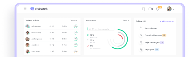 WebWork Tracker as a Remote Employee Monitoring Software Remote employee monitoring tool