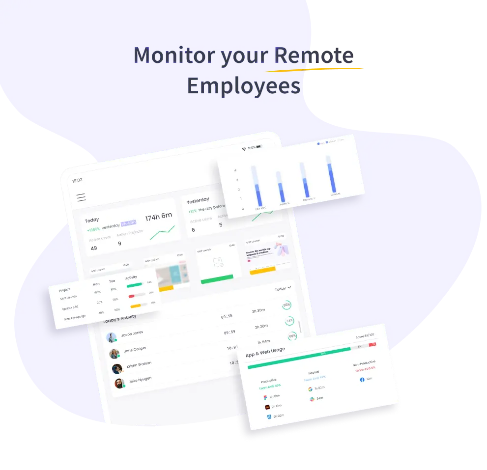 Remote Employee Monitoring