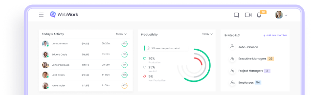 Enhance productivity with WebWork's remote employee monitoring