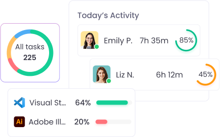Enhanced visibility for distributed teams