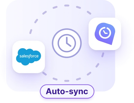 Auto-sync for Salesforce members projects tasks to-dos and tracked time