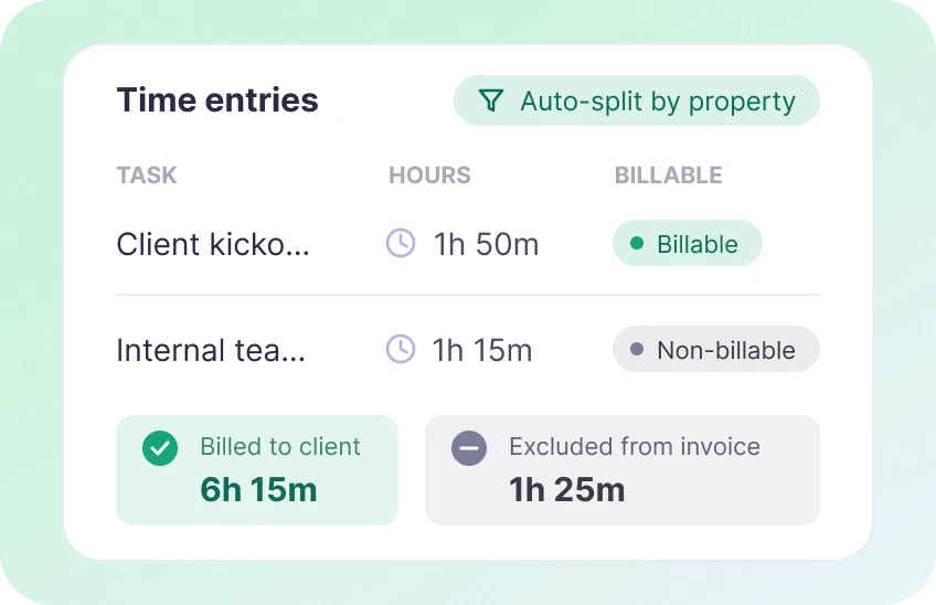 Billable and non-billable time separated automatically between pre-sales and delivery