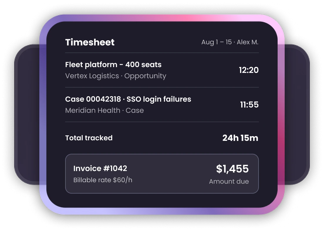 Every hour assigned to Account when invoicing with automatic timesheet building