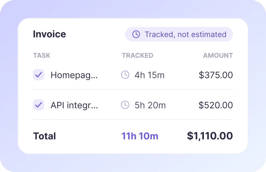 Invoices generated from verified billable Salesforce hours with rates per member or contract