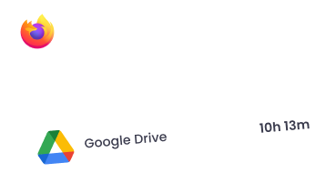 Monitor Apps and Website Usage with WebWork Time Tracker Apps and Website Usage Monitoring | WebWork Tracker
