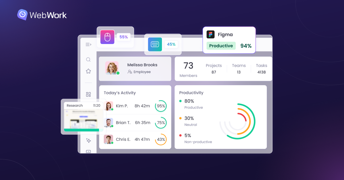 Silent Time Tracking Software | WebWork