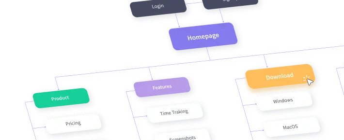 Sitemap | WebWork