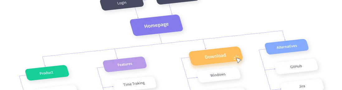 Sitemap | WebWork